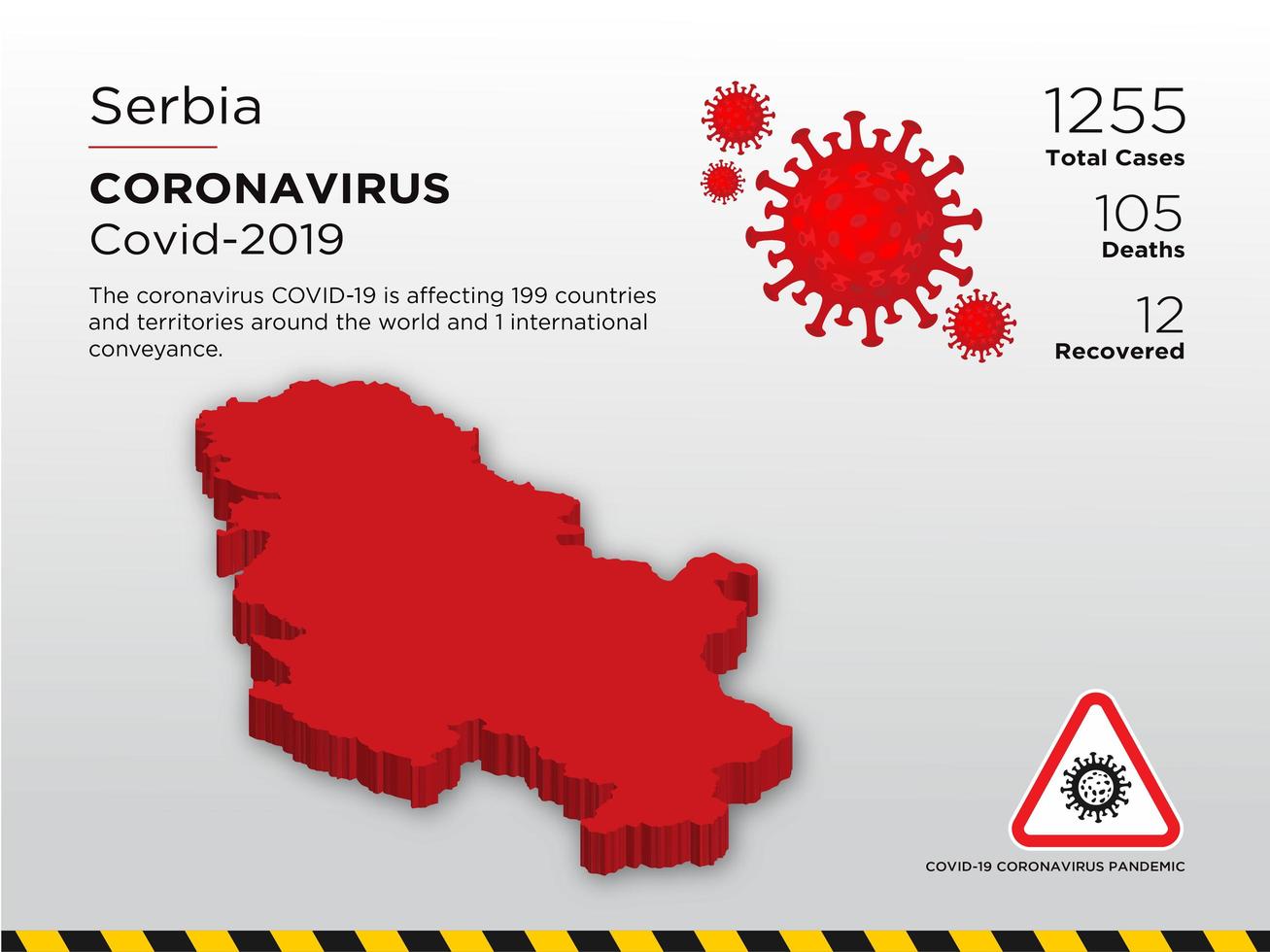 serbia mapa del país afectado de coronavirus vector