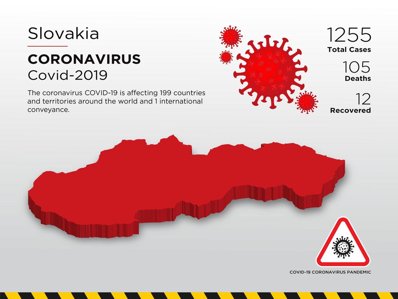 Eslovaquia mapa del país afectado de coronavirus vector