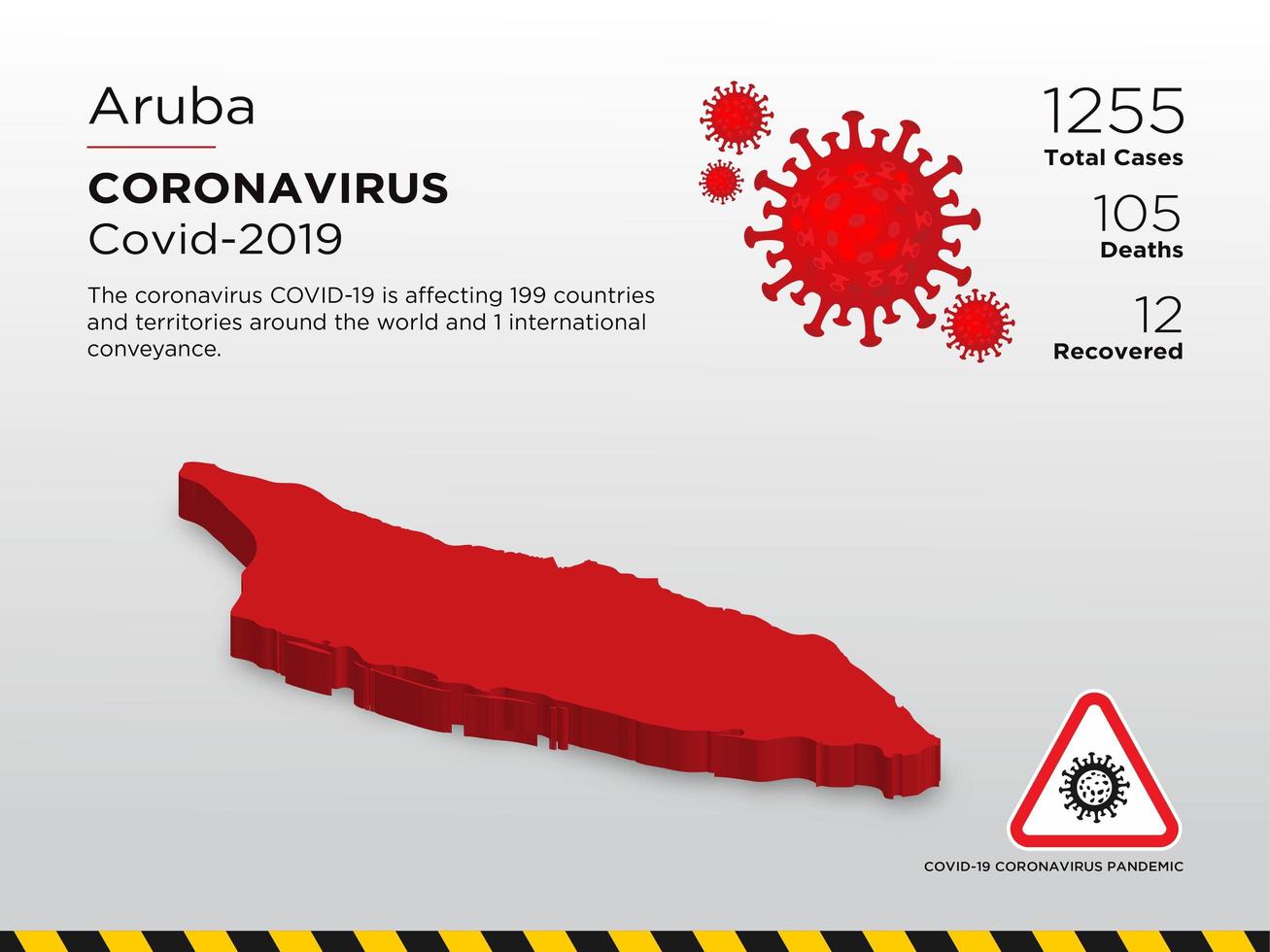 Aruba Affected Country Map of Coronavirus Spread  vector