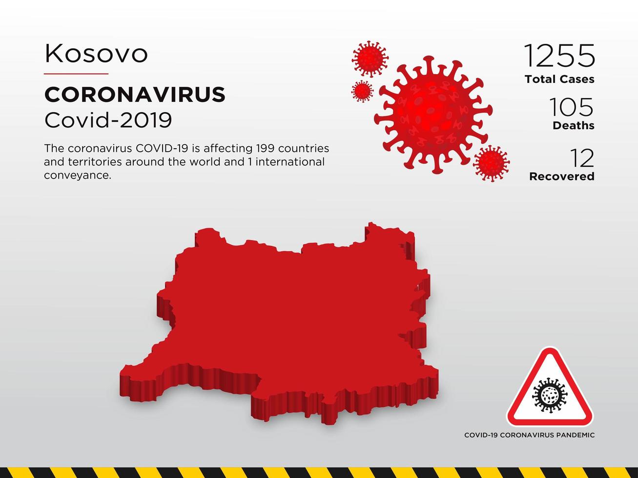 Mapa del país afectado por la propagación del coronavirus en Kosovo vector