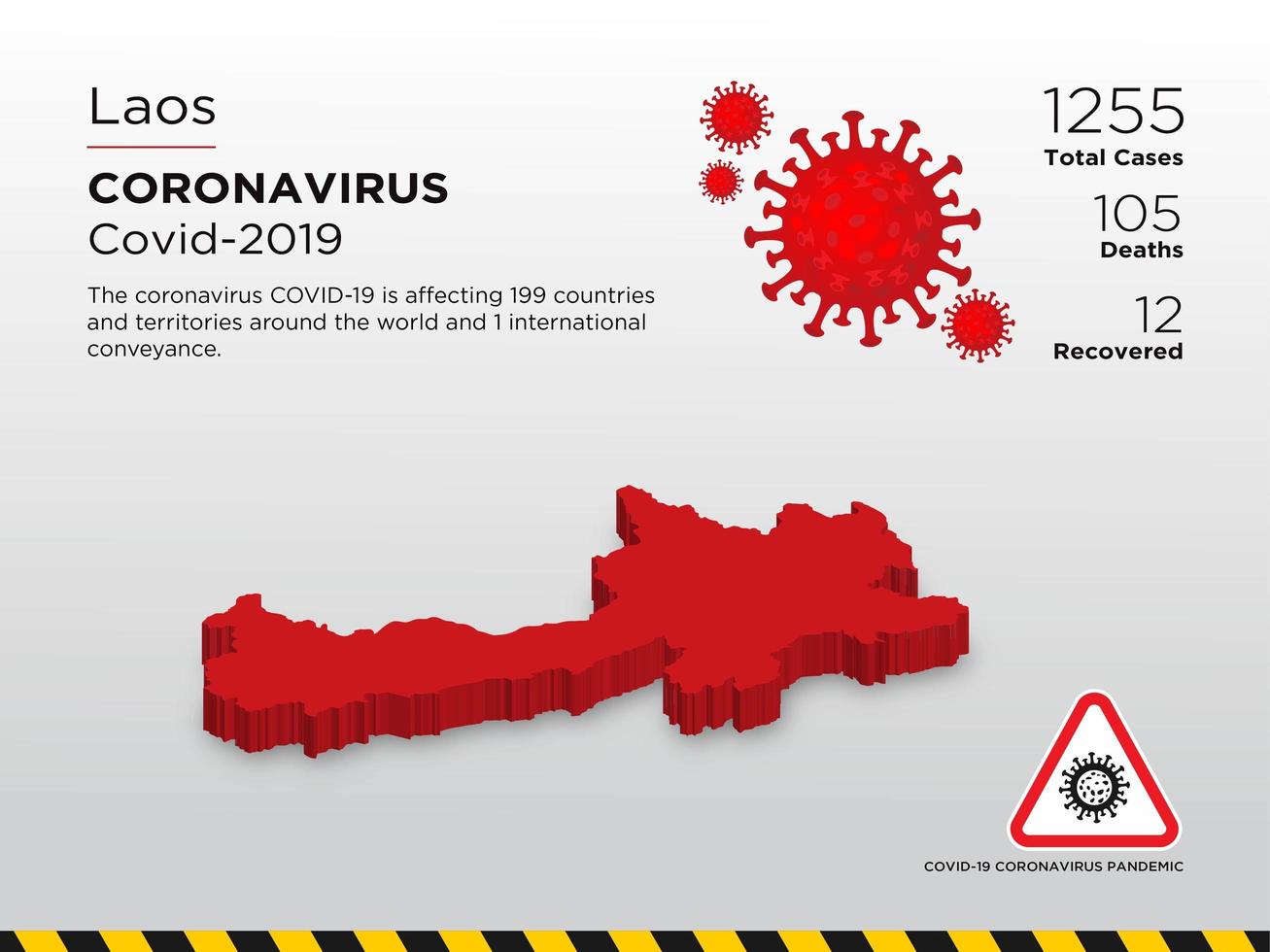 Laos Affected Country Map of Coronavirus  vector