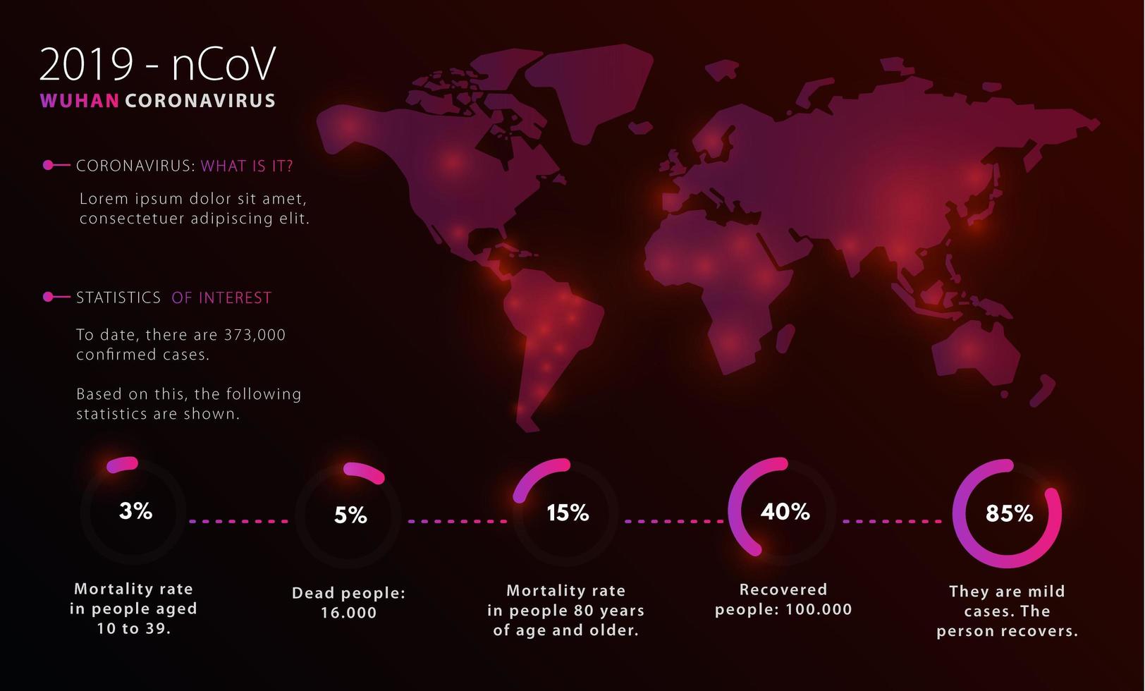 infografía de coronavirus rosa brillante vector