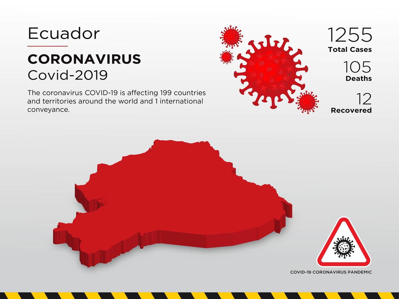 Ecuador mapa del país afectado de coronavirus vector