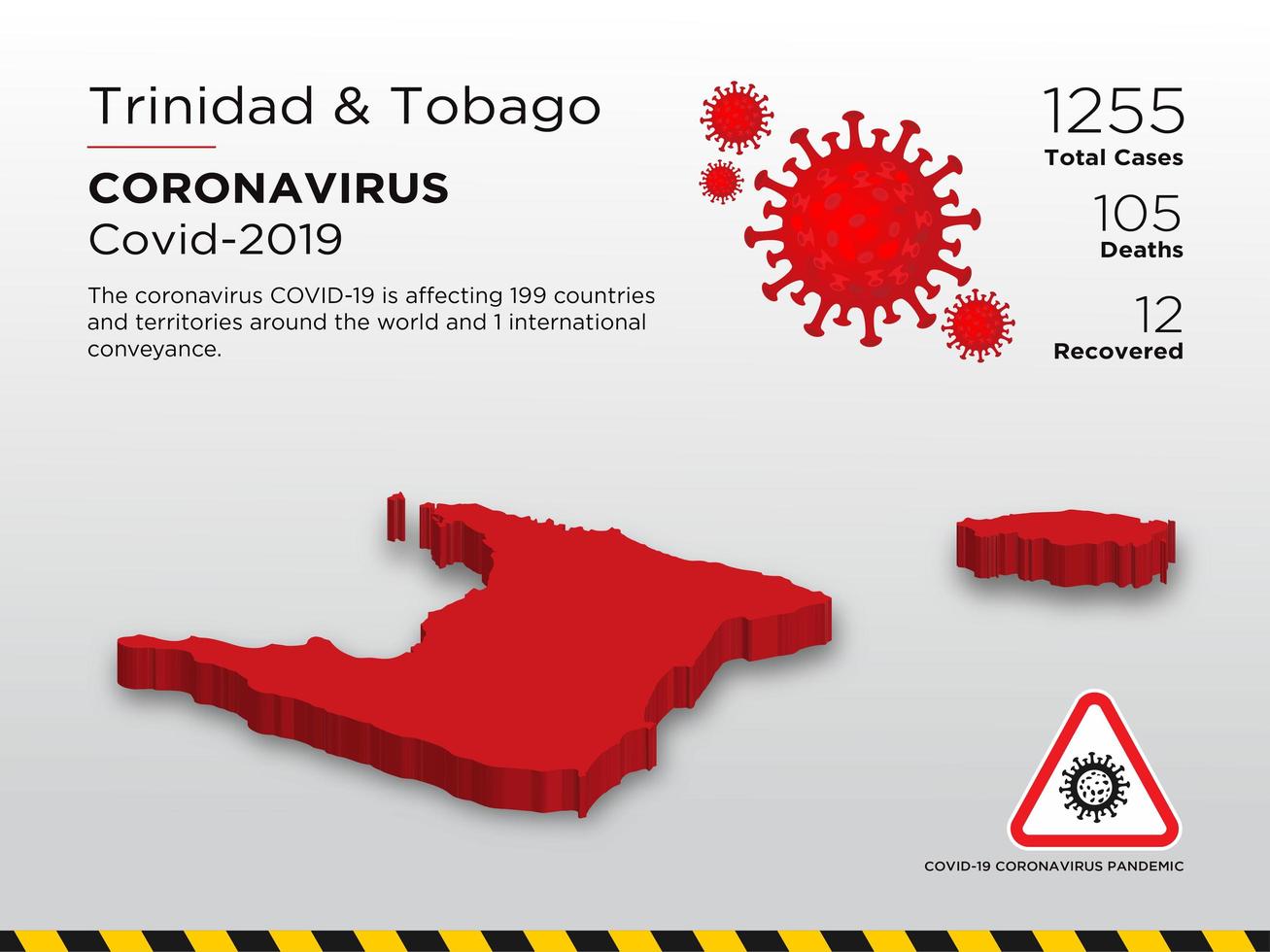 Trinidad and Tobago Affected Country Map of Coronavirus vector