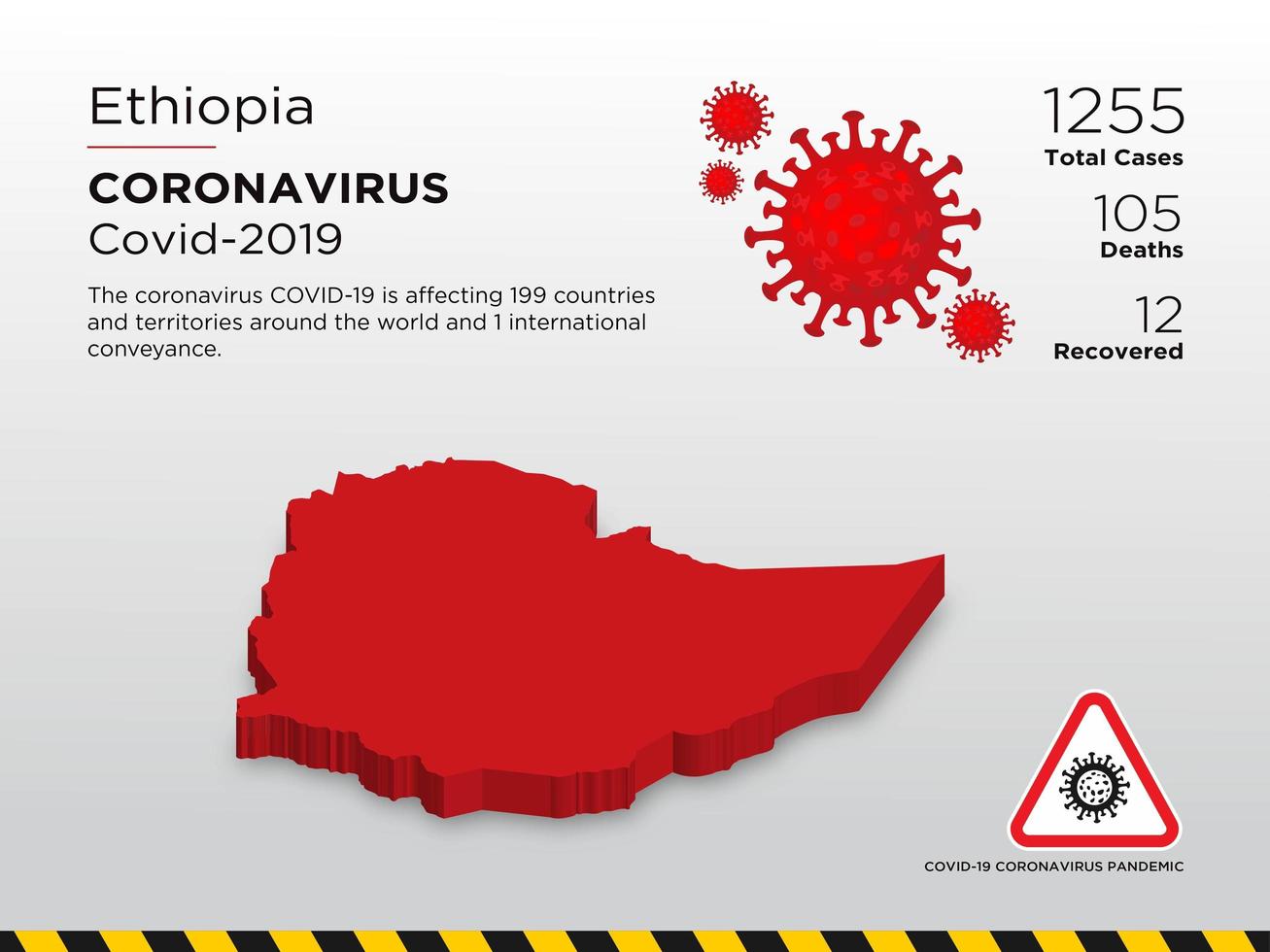 Ethiopia Affected Country Map of Coronavirus Spread  vector