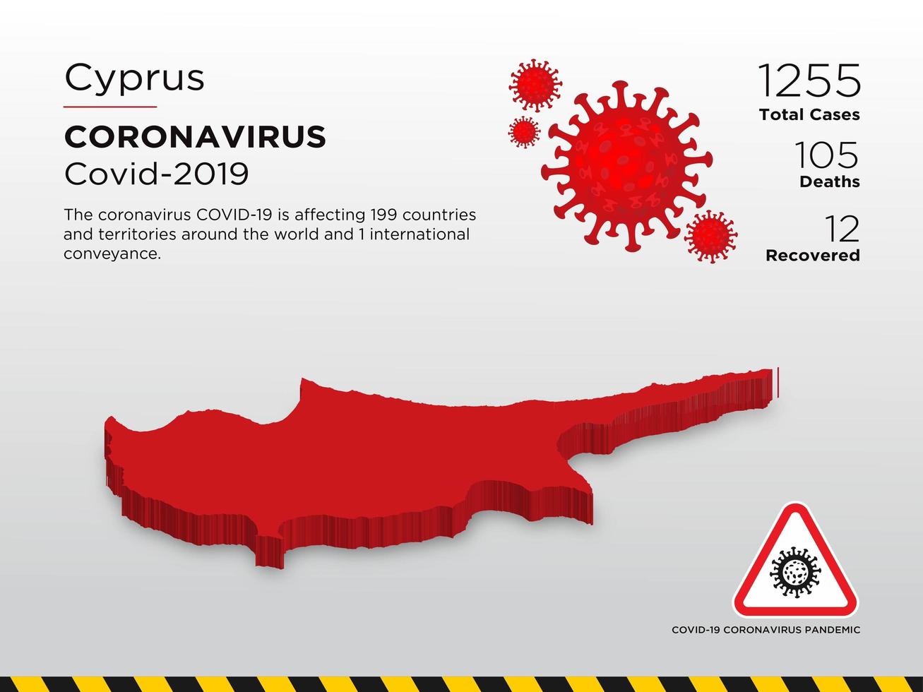 Chipre mapa del país afectado de coronavirus vector