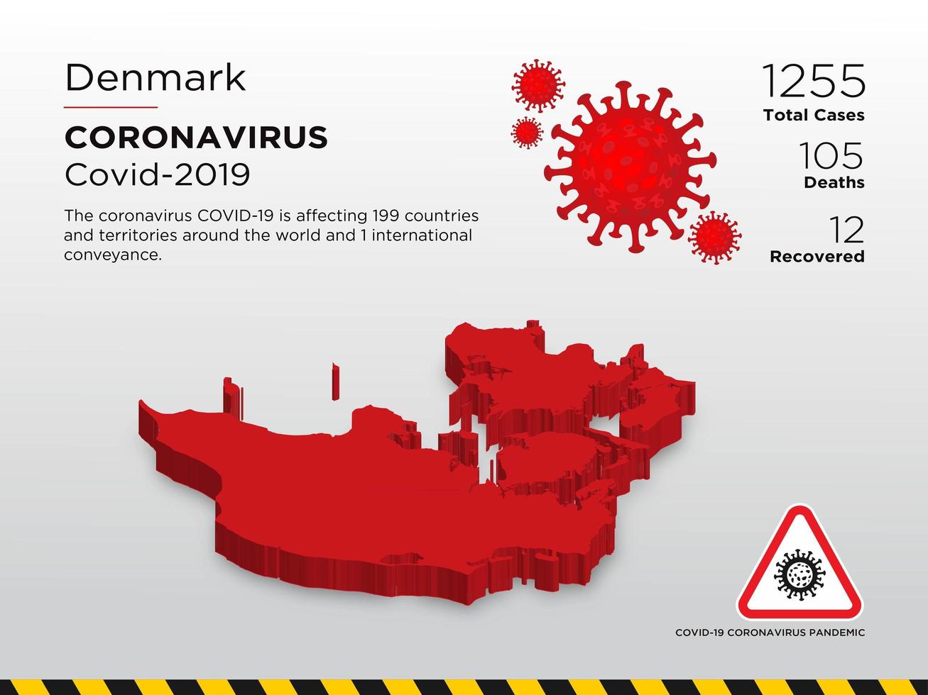 Dinamarca mapa del país afectado de coronavirus vector