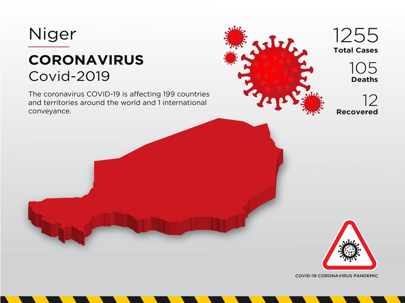 mapa del país afectado por Níger de la plantilla de diseño de la enfermedad por coronavirus vector