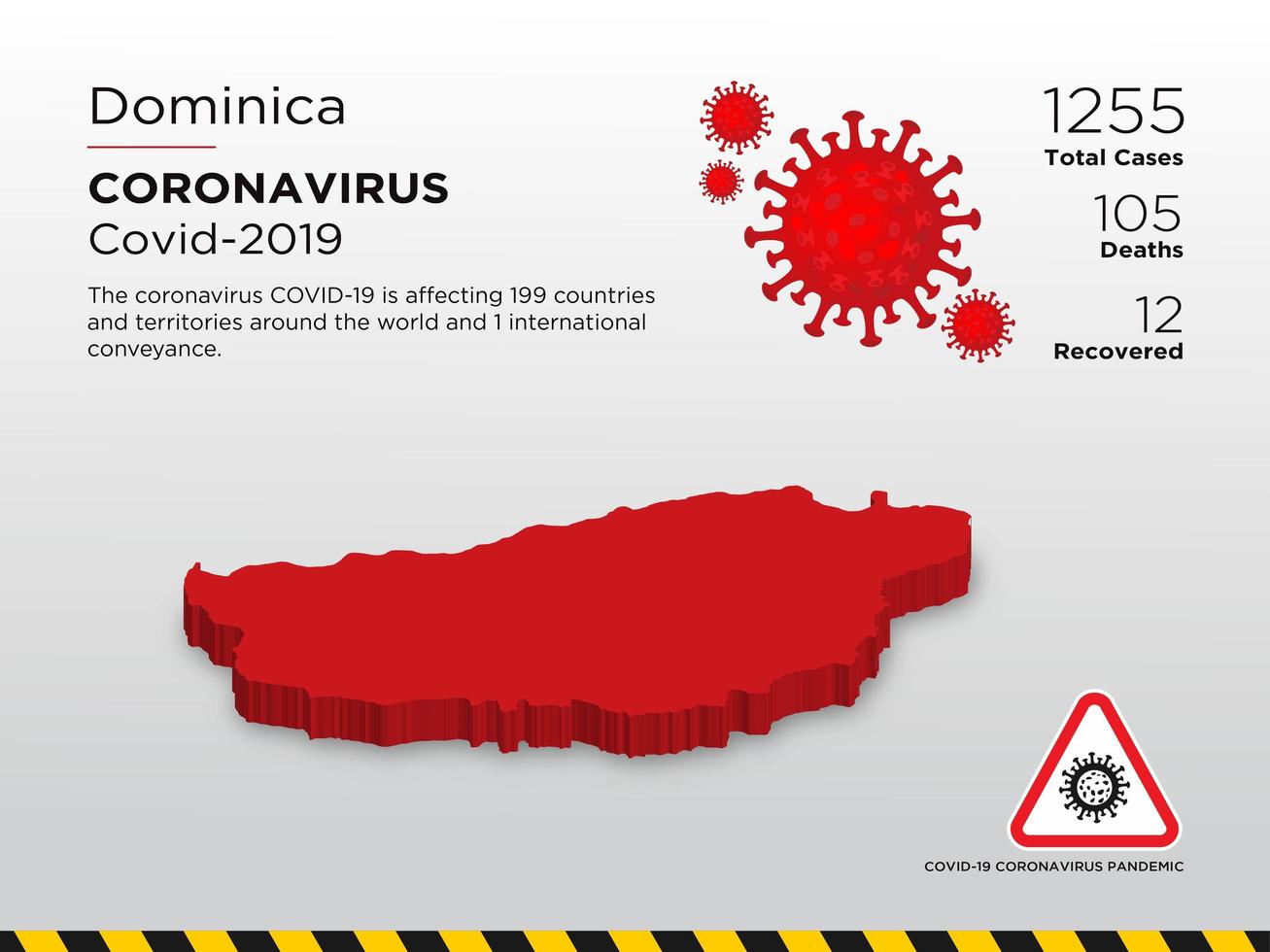 Dominica Affected Country Map of Coronavirus vector