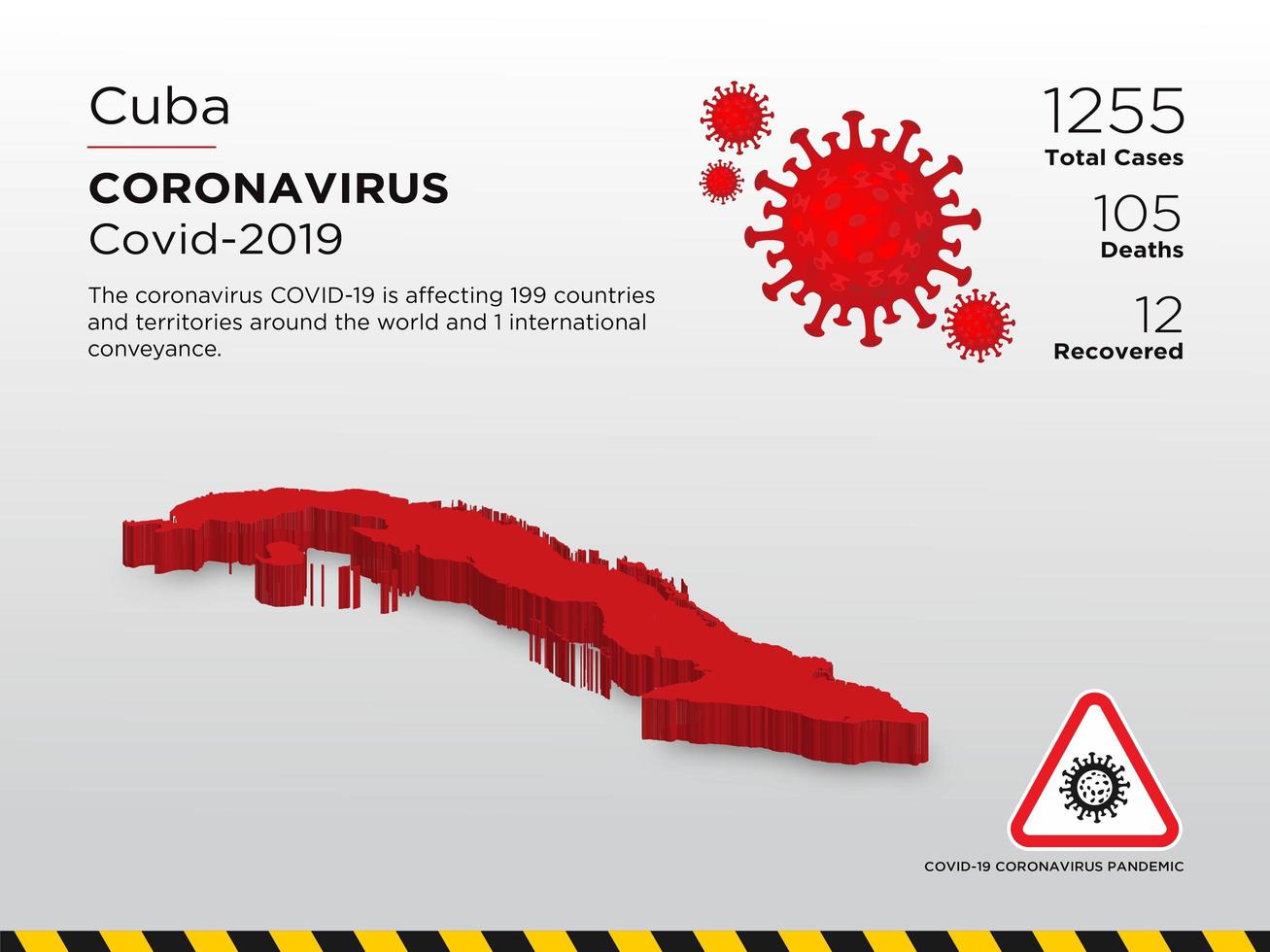 Cuba Affected Country Map of Coronavirus vector