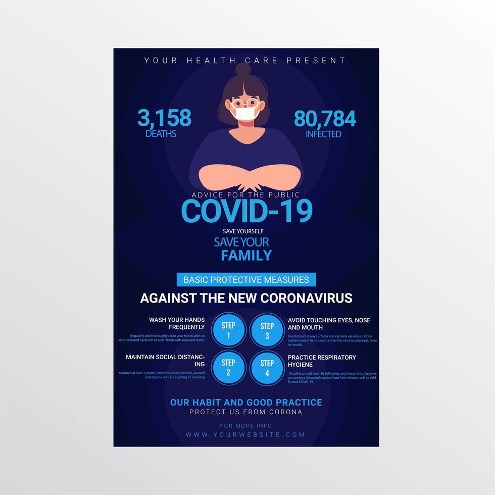 Coronavirus Awareness Poster with Woman in Mask vector