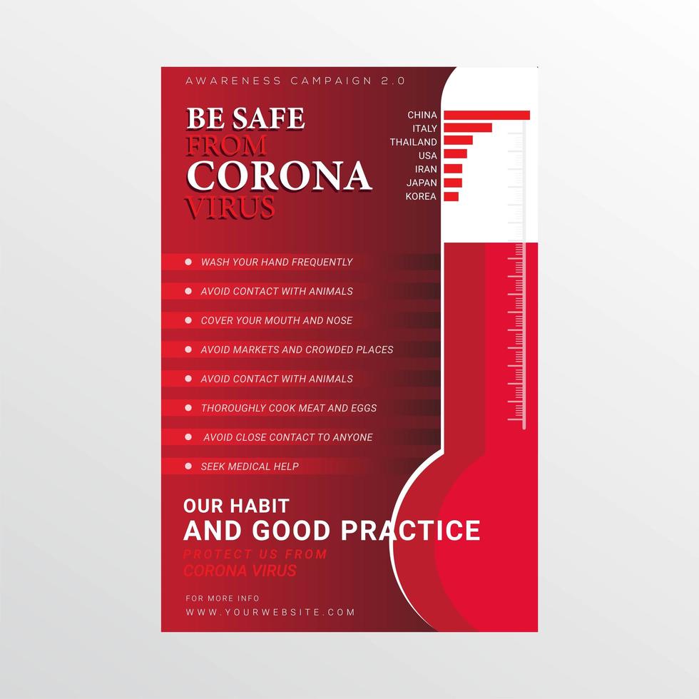 Be Safe From Coronavirus Poster with Thermometer vector