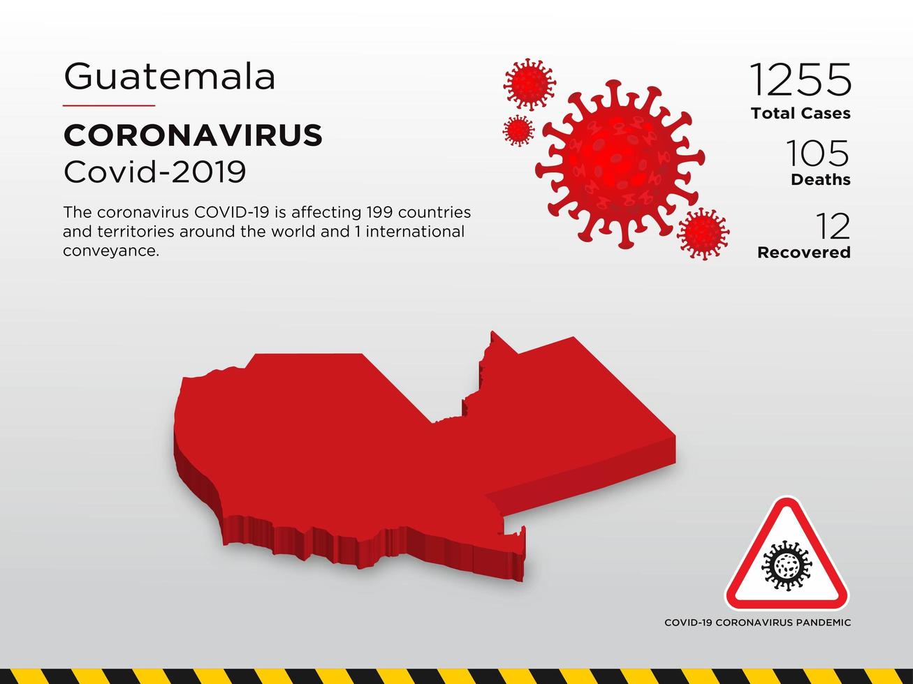 Mapa del país afectado por la propagación del coronavirus en Guatemala vector