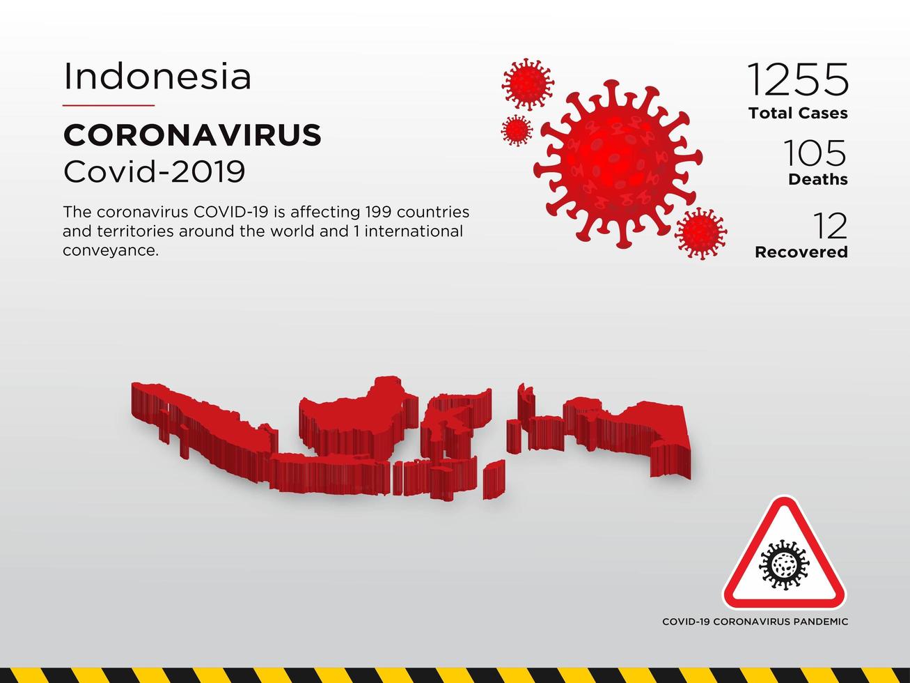 Mapa del país afectado por la propagación del coronavirus en Indonesia vector