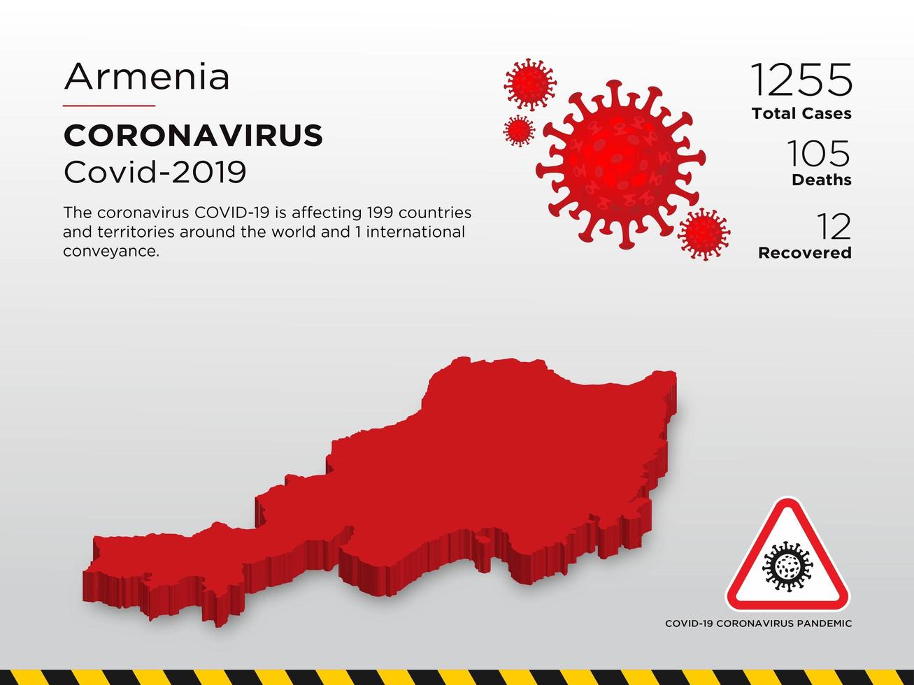 Mapa del país afectado por la propagación del coronavirus en Armenia vector