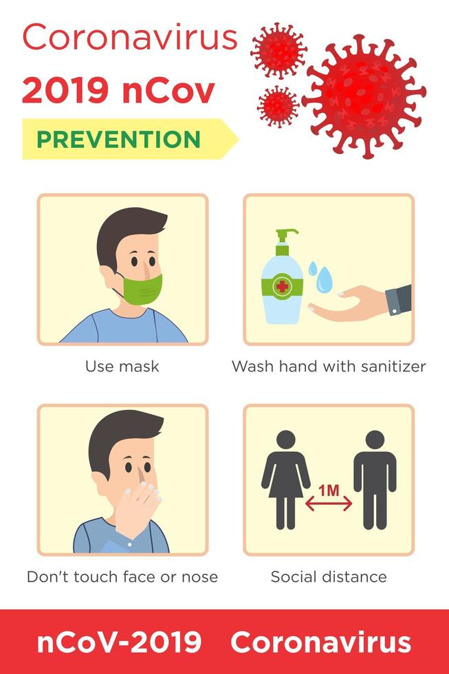 formas de prevenir el cartel de coronavirus vector