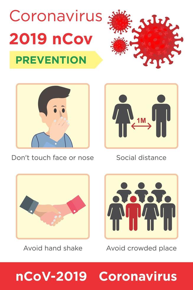 Poster Showing Ways to Prevent COVID-19 vector