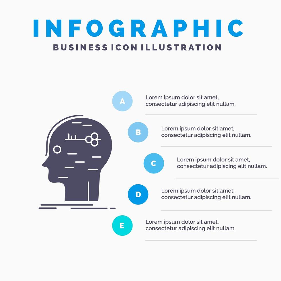 Infografía educativa con diseño de logotipo de mente vector