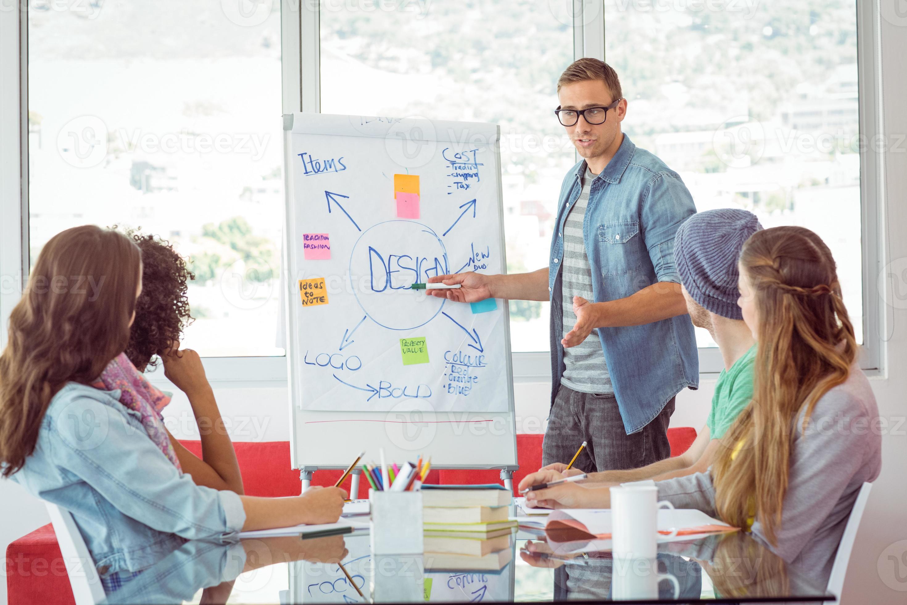 Успешные стартапы. Look back. Don't respect. Give a start. Peg solitaire generator level.