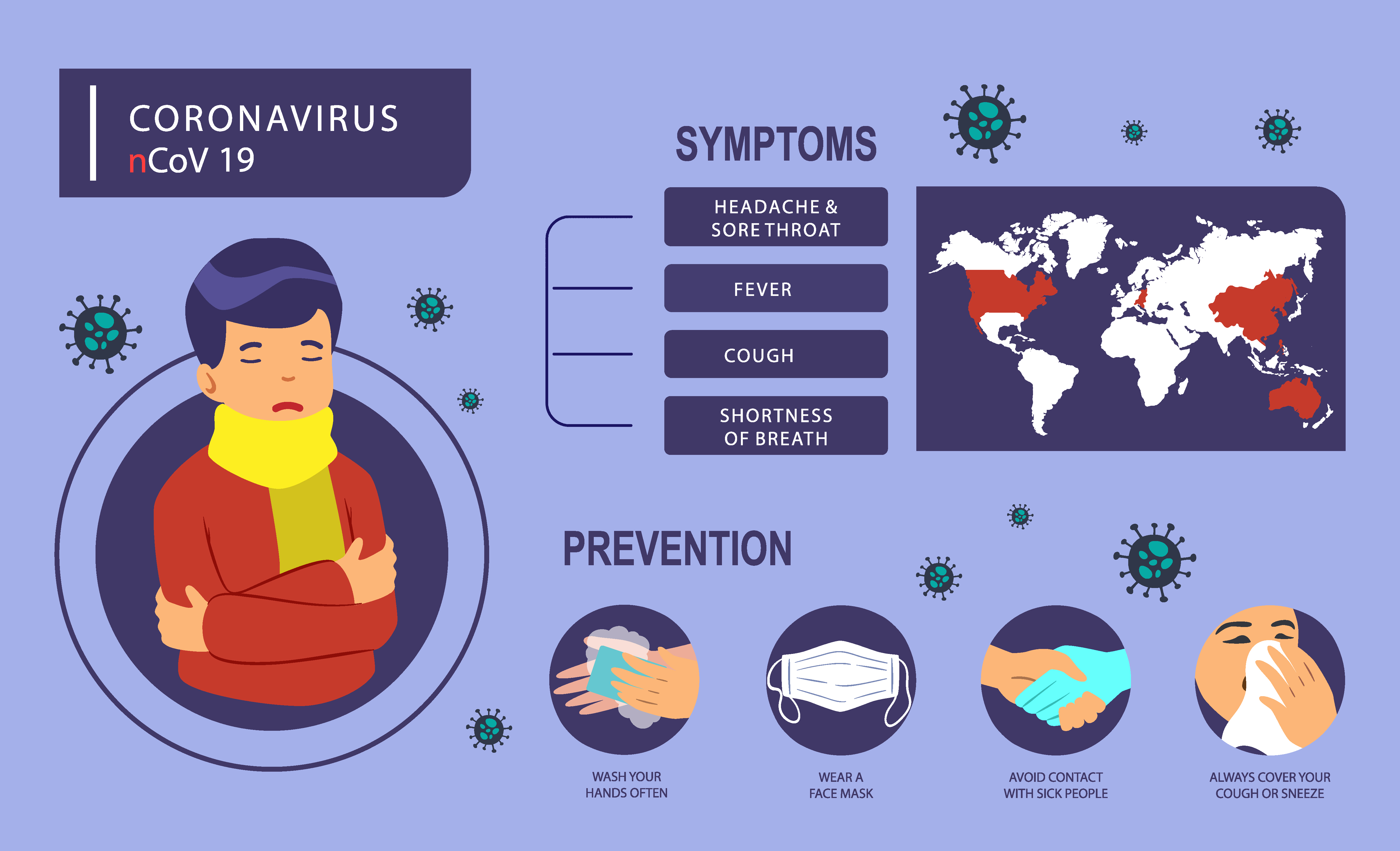 Coronavirus Prevention and Symptom Infographic - Download ...