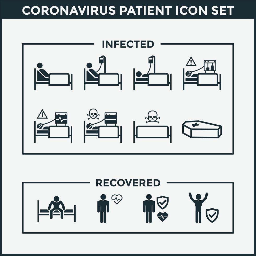 Coronavirus Patient Icon Set vector
