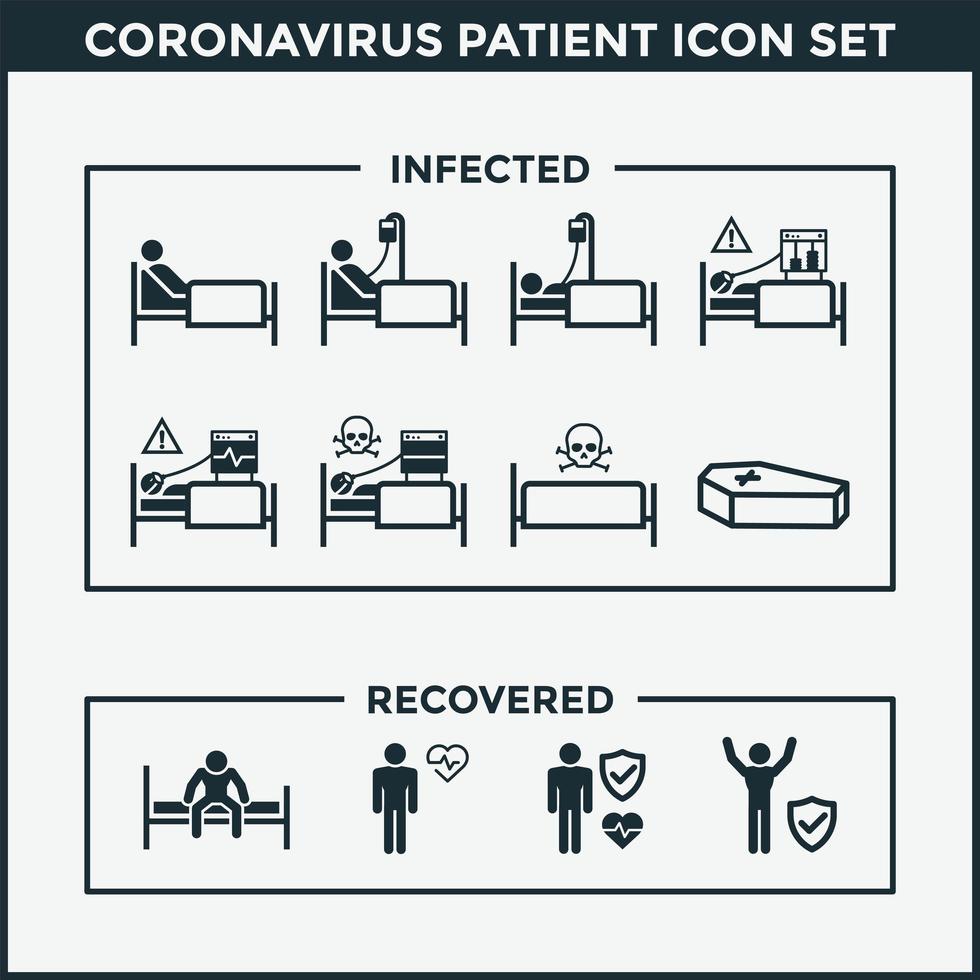 conjunto de iconos de paciente de coronavirus vector