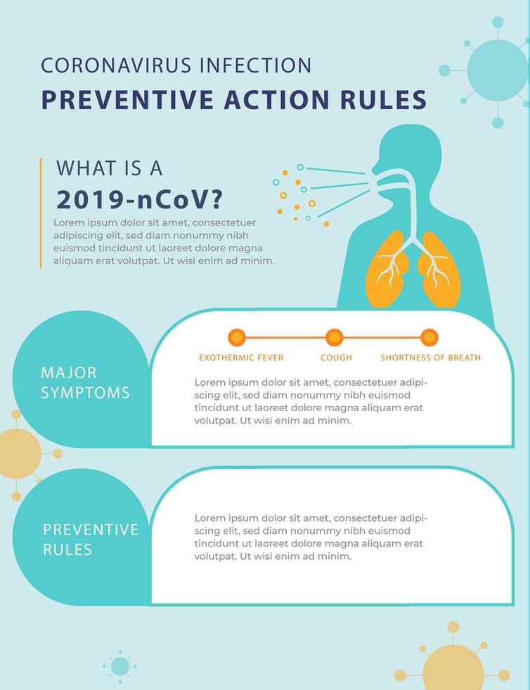 Cartel de síntomas de infección 2019-ncov vector