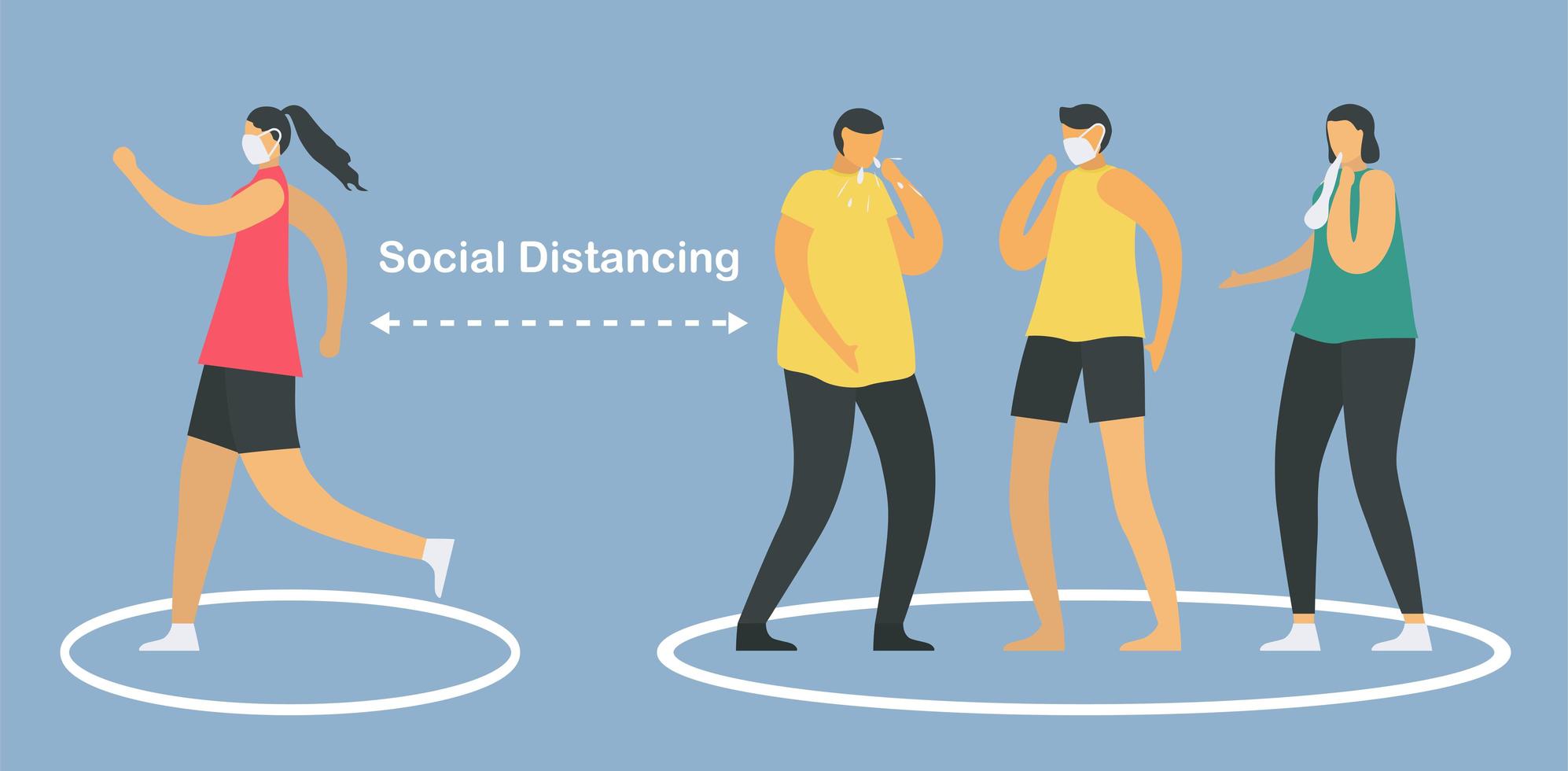 Social distancing with limit circles vector