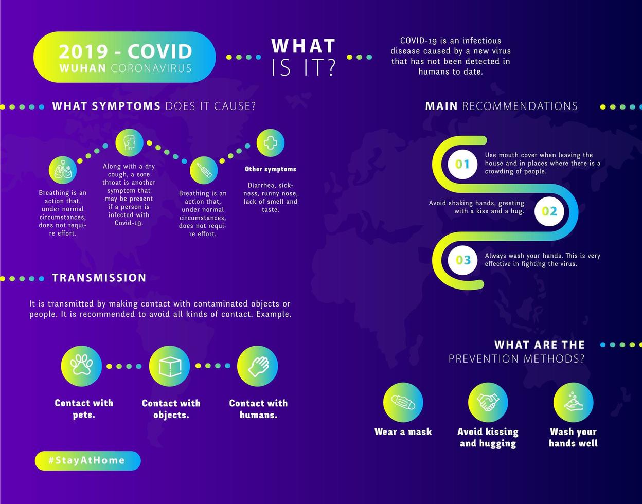 Coronavirus infographic with vibrant gradients vector
