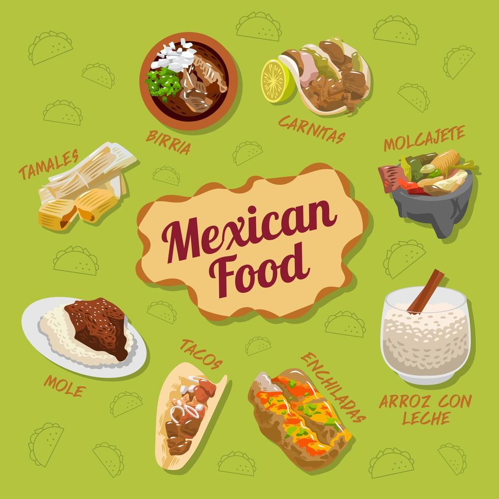 cartel de comida mexicana vector