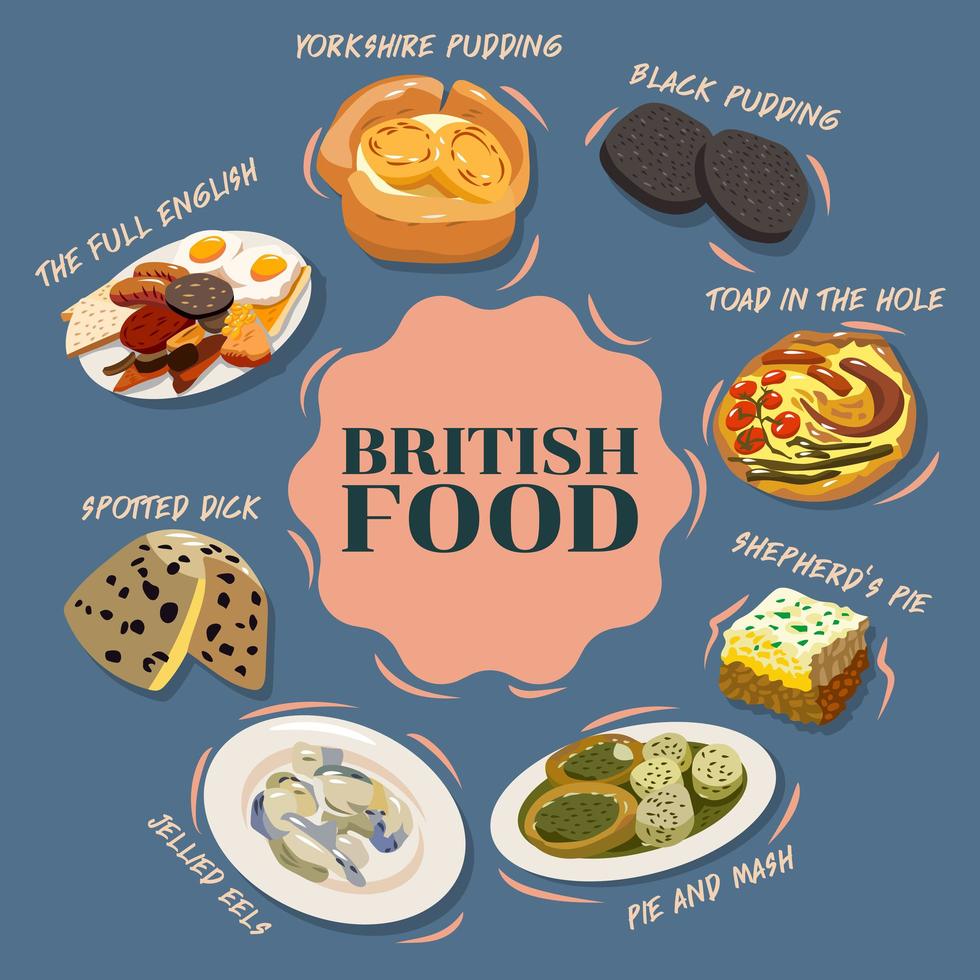 British Cartoon Food Poster  vector