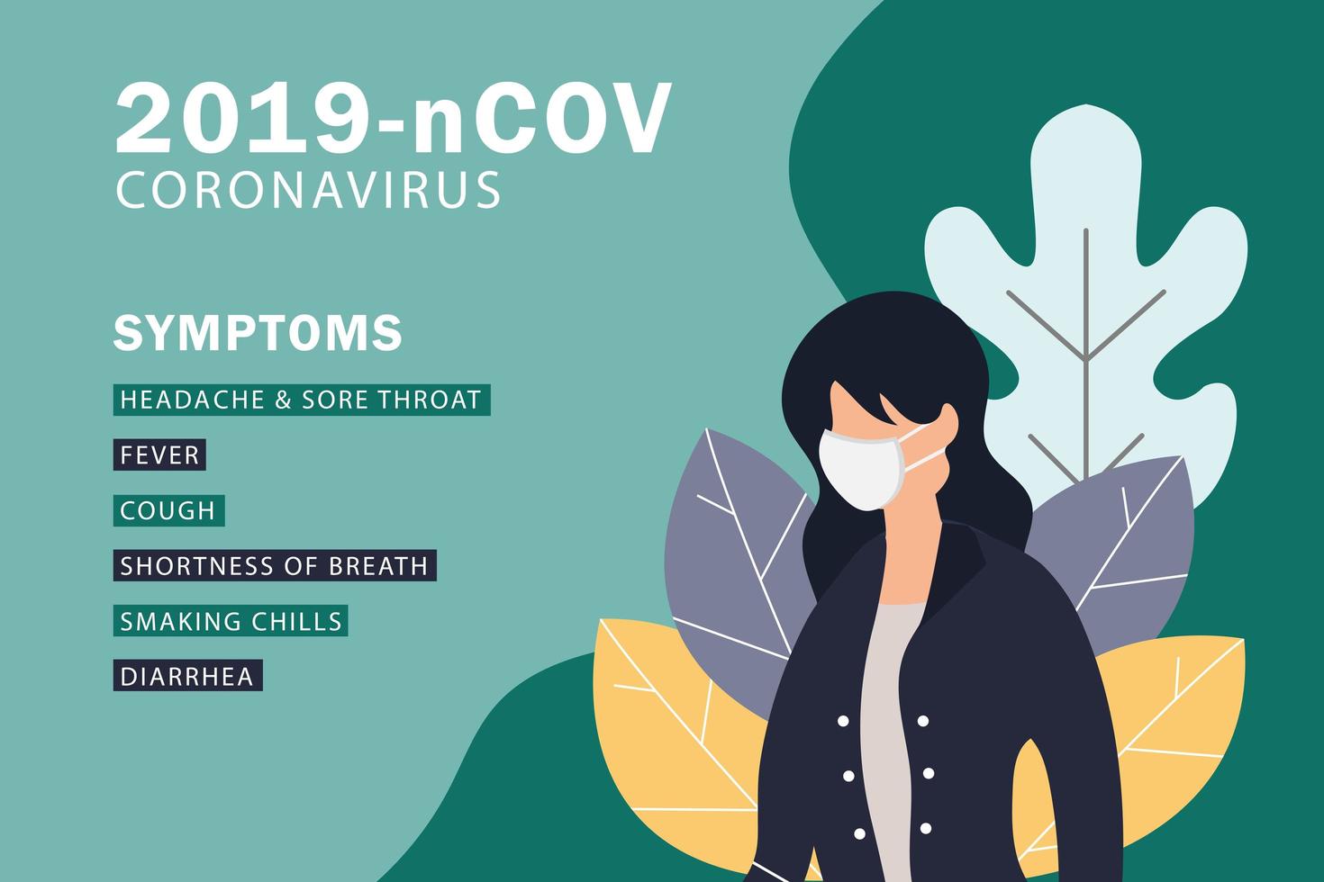 diseño de coronavirus covid-19 o 2019-ncov vector