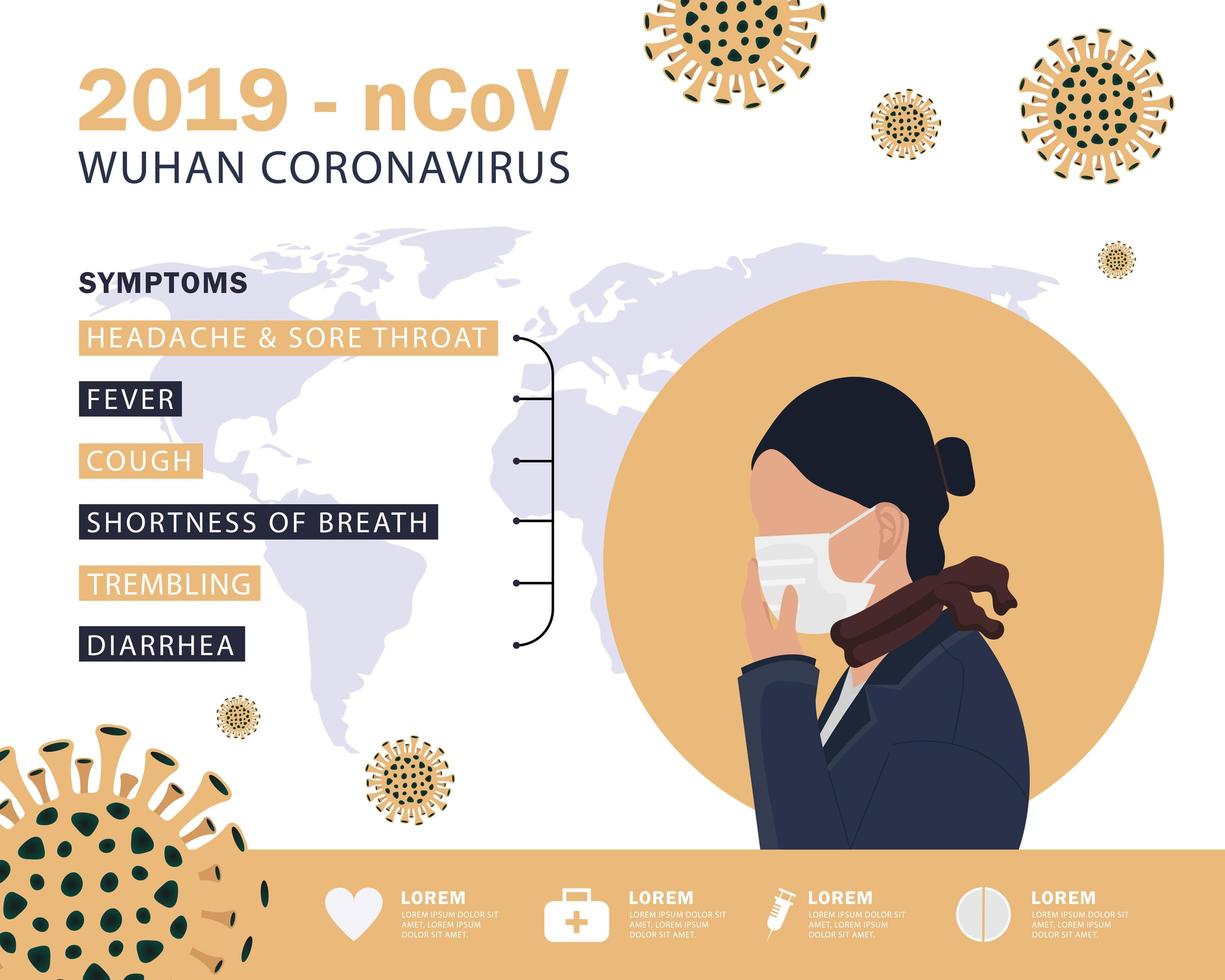 Coronavirus Covid-19 or 2019-ncov Infographic vector