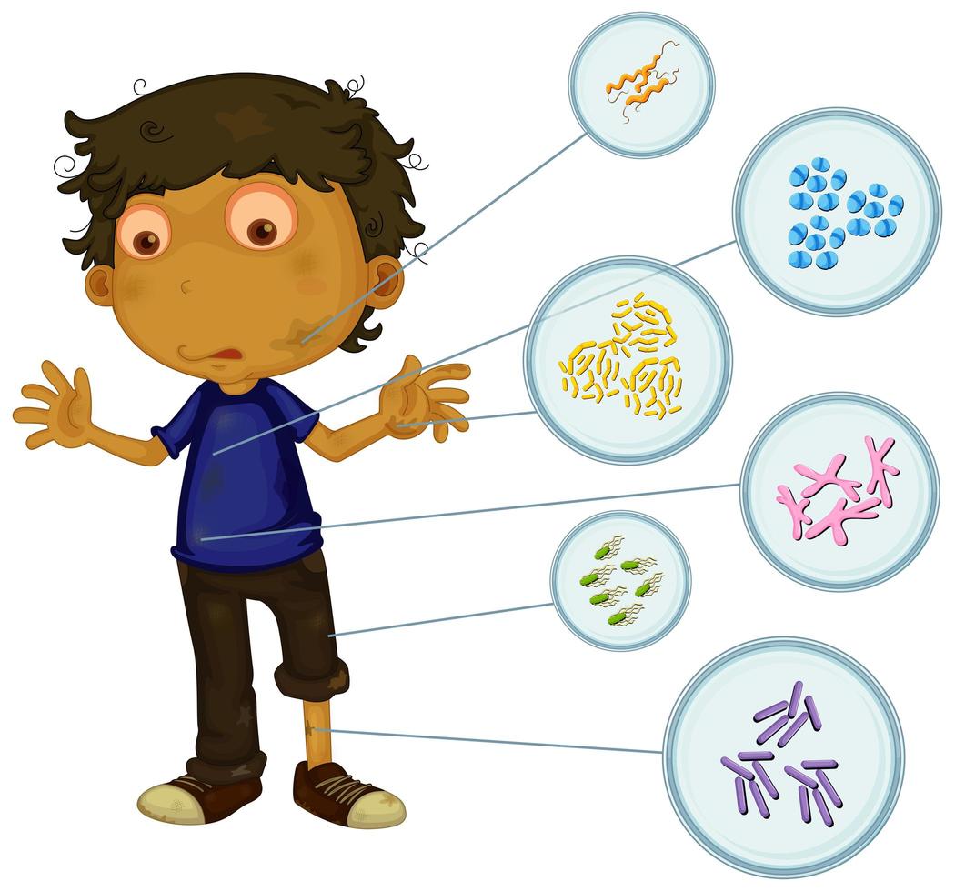 niño cubierto de tierra y bacterias vector