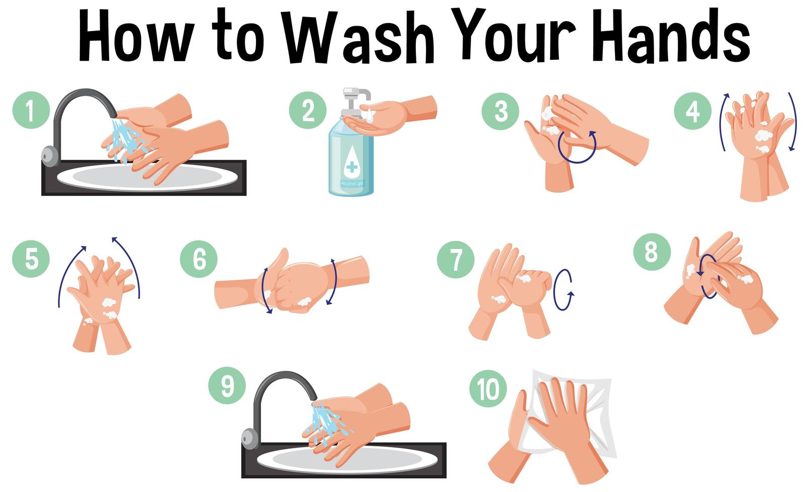 How to wash hands infographic vector