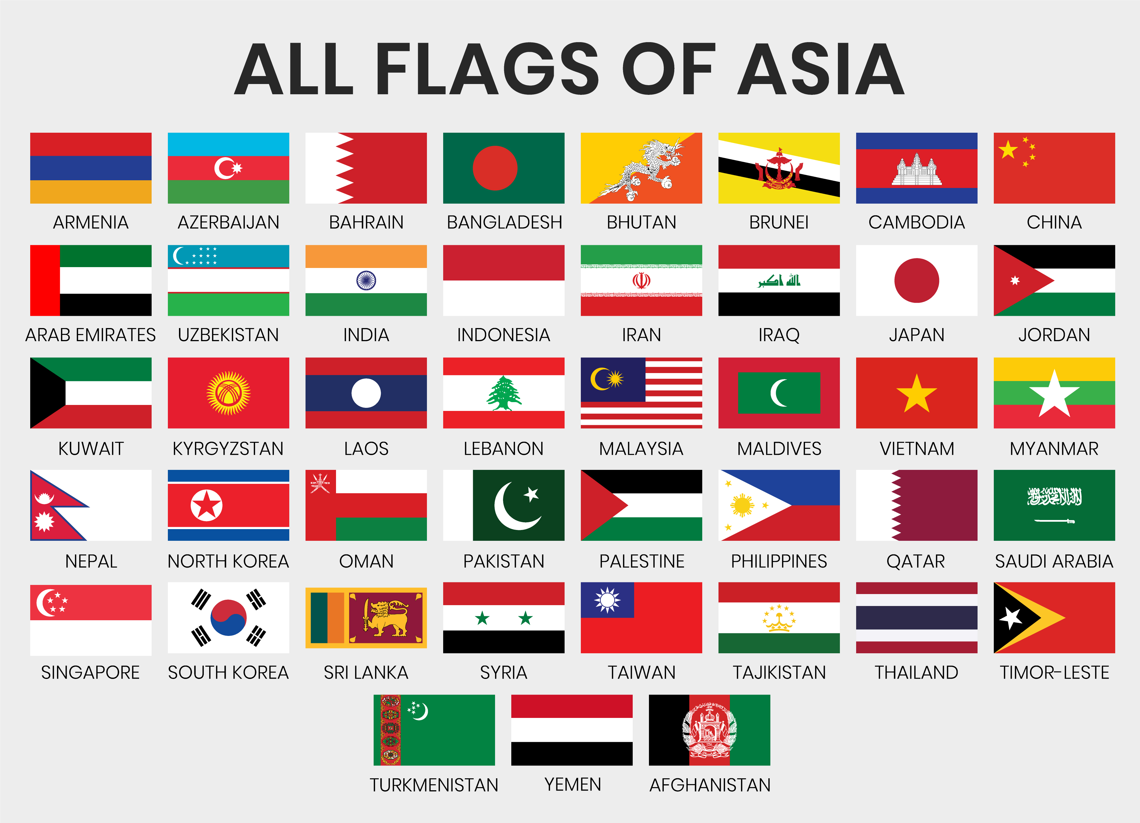 Asia Countries Flag Map 