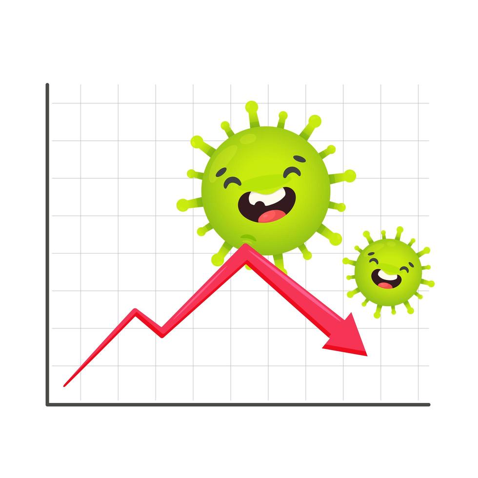 Gráfico del mercado de valores con flecha que cae bajo las células virales vector