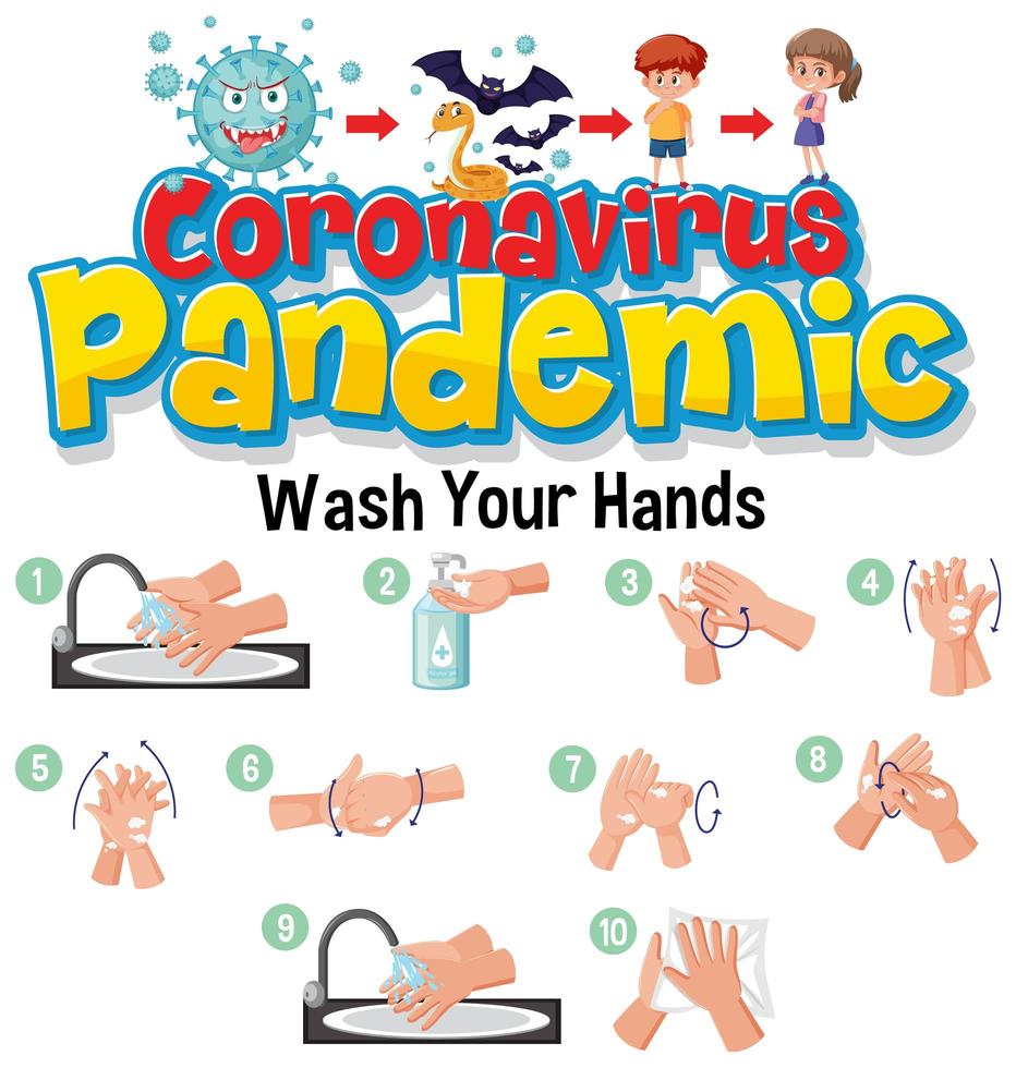 Guía de pandemia de estilo de dibujos animados sobre el lavado de manos vector