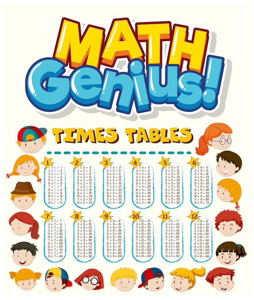 Tablas de tiempos de matemáticas con niños de dibujos animados vector