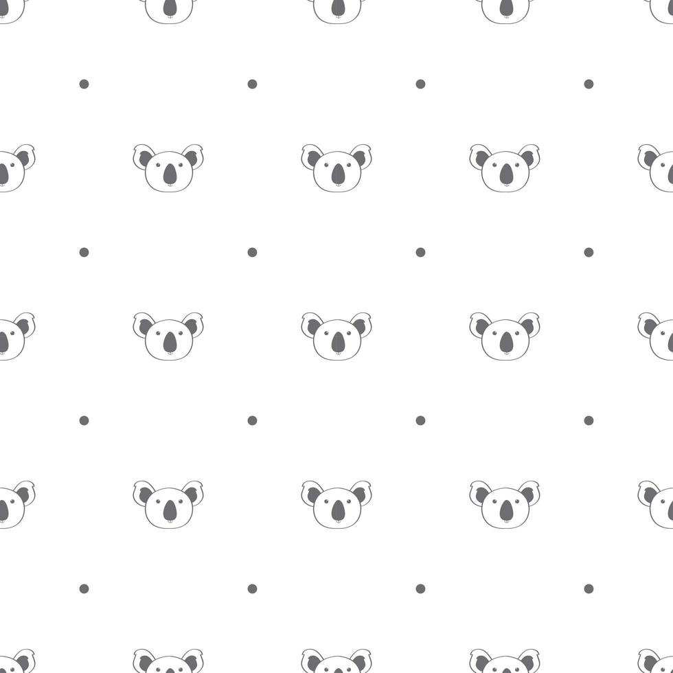 Seamless pattern with koala heads and polka dots vector