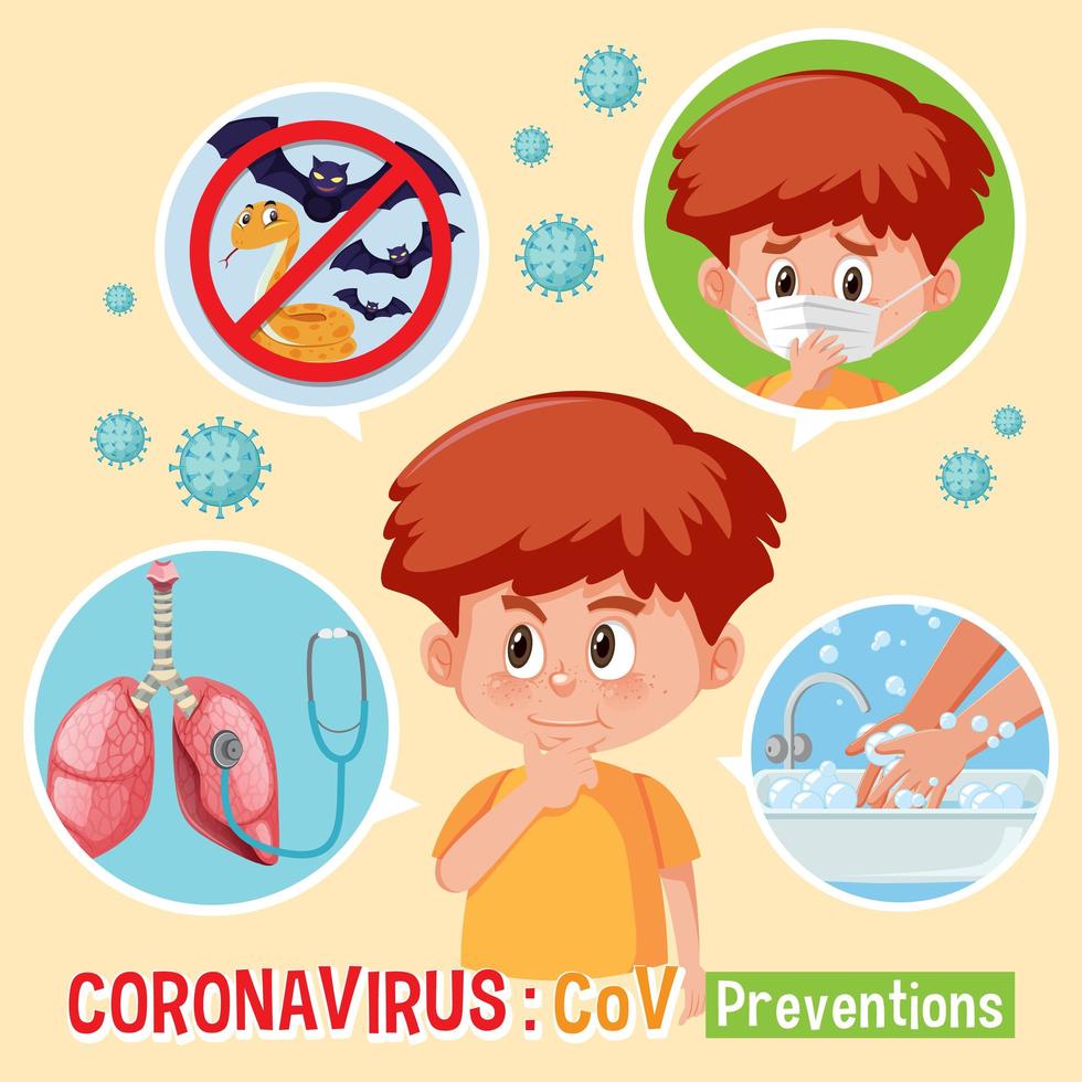 Diagram showing boy and Coronavirus prevention tips vector