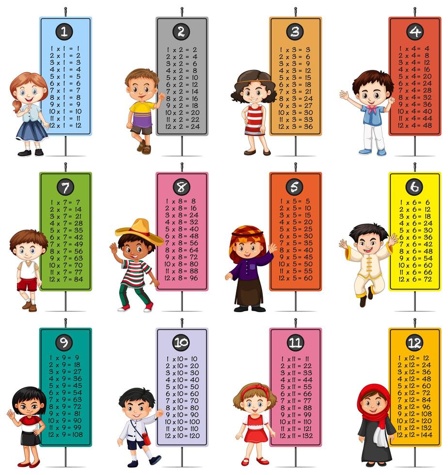 tablas de multiplicar con niños felices vector