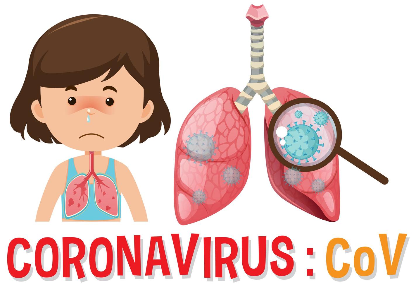 COVID-19 Poster with Girl with Bad Lungs vector