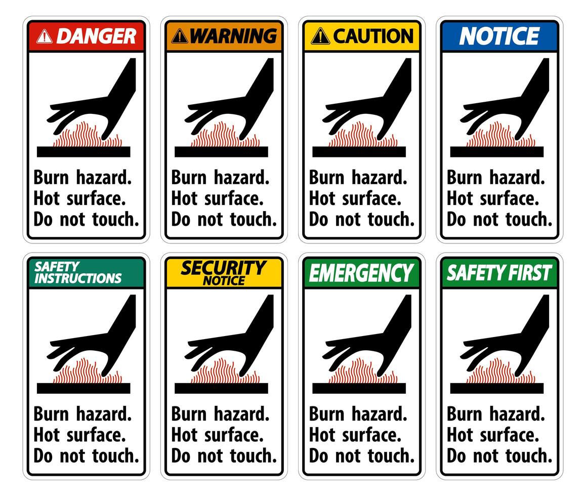 Burn hazard,Hot surface symbol set vector