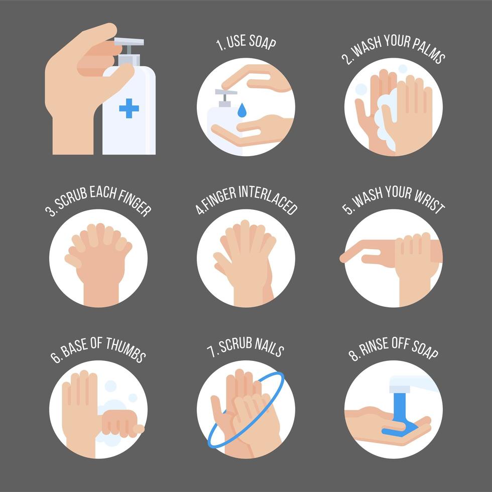 Hand washing steps infographic set vector