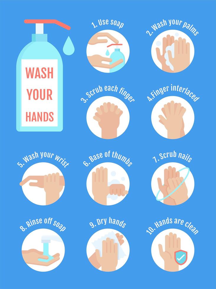 Hand washing steps infographic, set on blue background vector