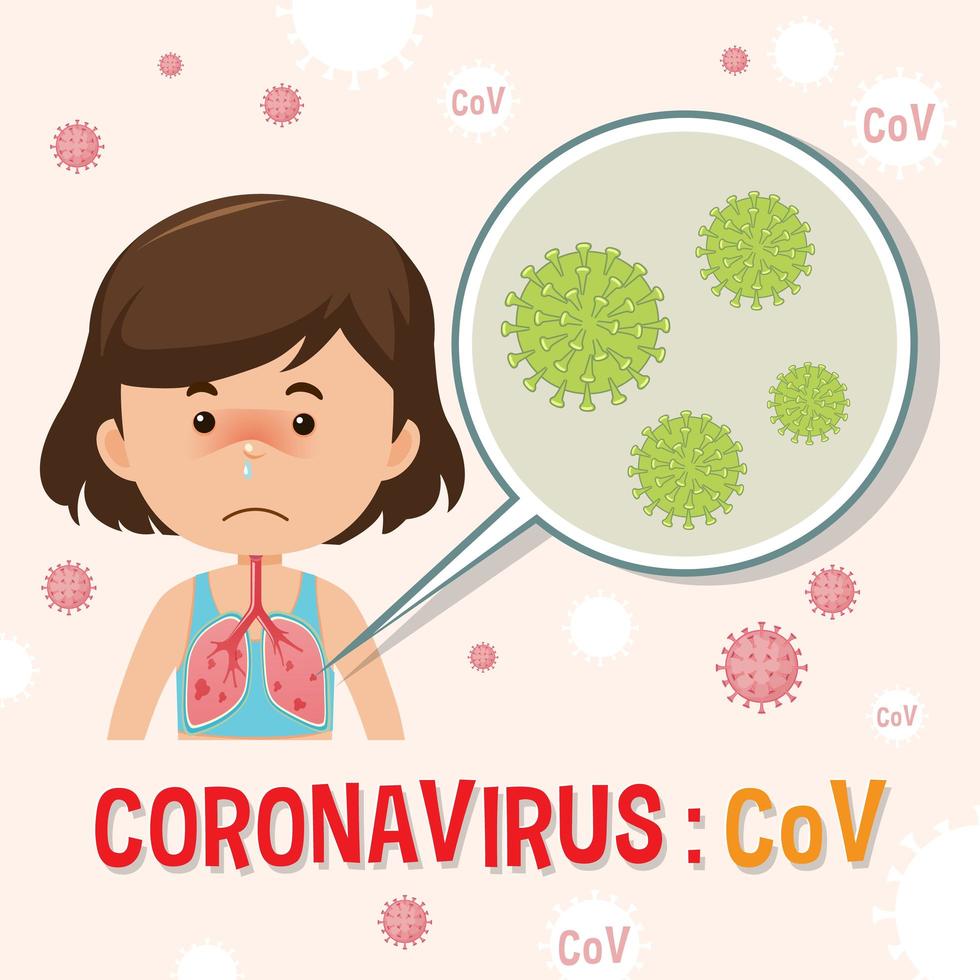 diagrama de coronavirus con niña enferma vector