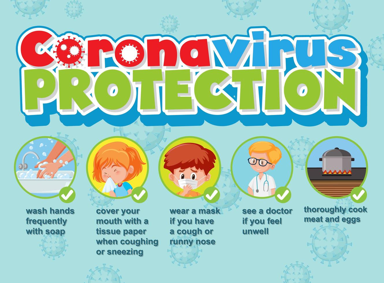cartel de protección de coronavirus vector