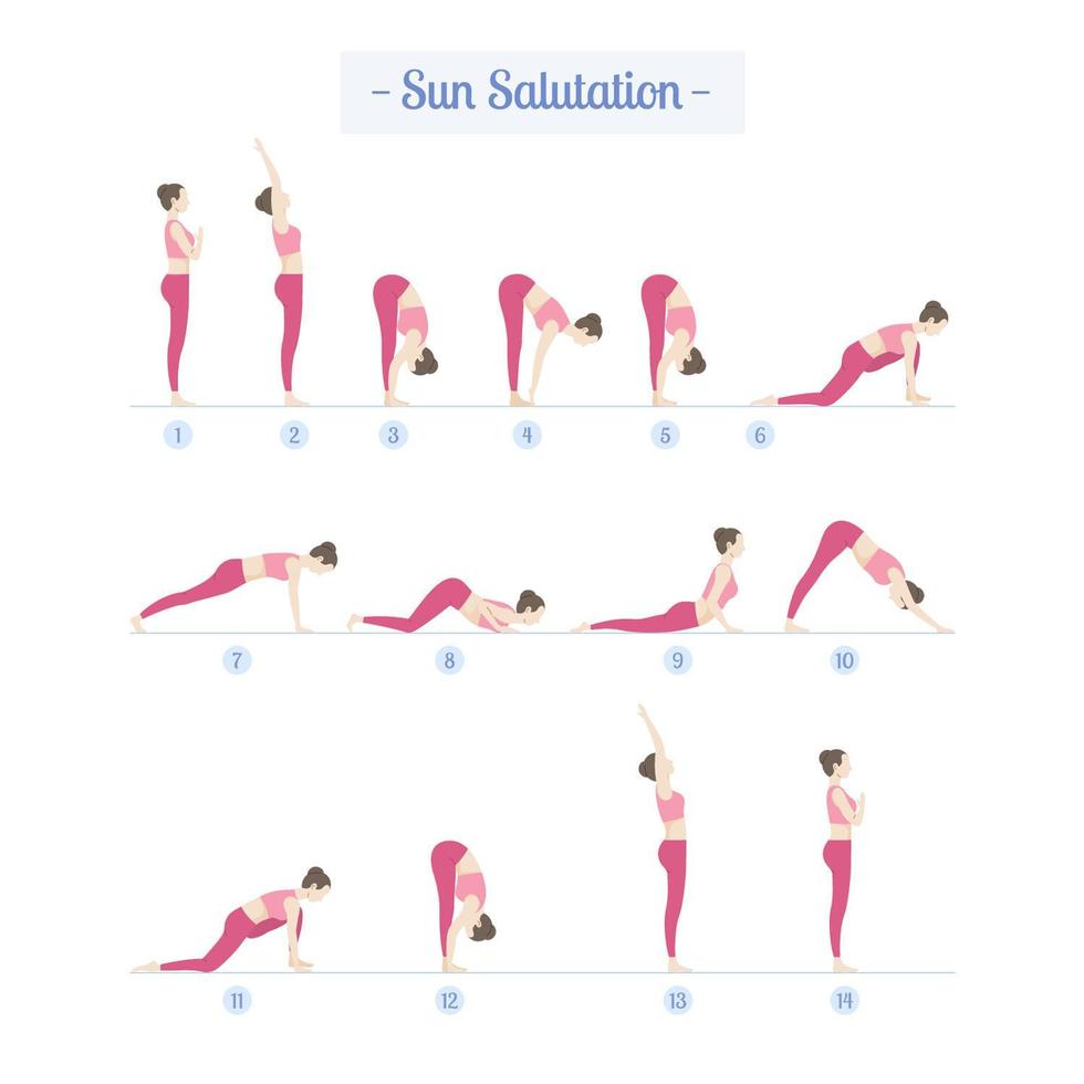 Yoga practice set with woman doing Sun Salutations vector