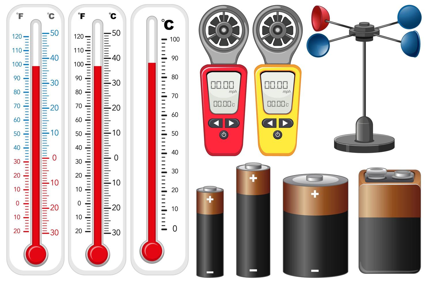 Different types of measurement devices set vector